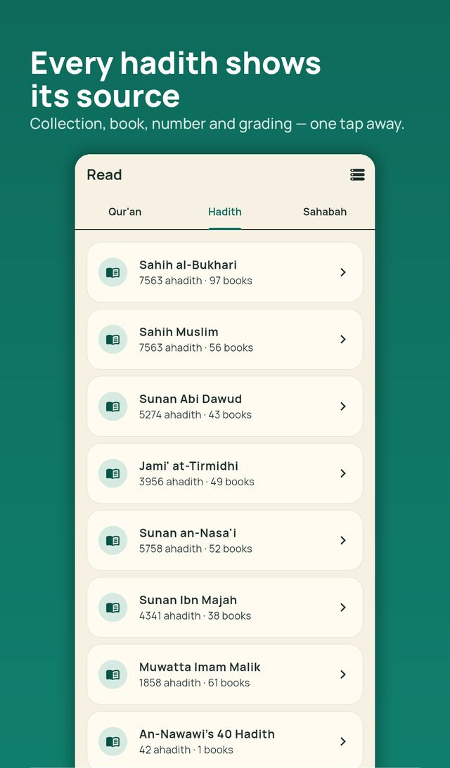 The list of hadith collections in Learning Heaven